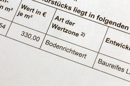 Dokument mit Bodenrichtwert